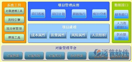 工程文件管理系统 提升工程管理服务效率的关键